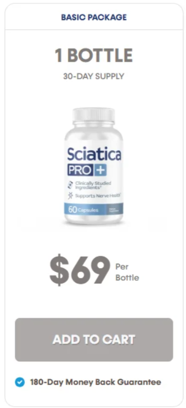 Sciatica Pro+ 2 bottle discount