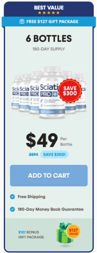 Sciatica Pro+ 6 bottle discount