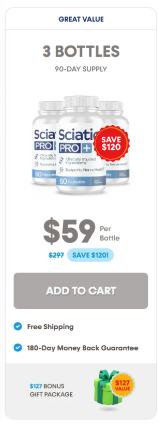 Sciatica Pro+ 4 bottle discount